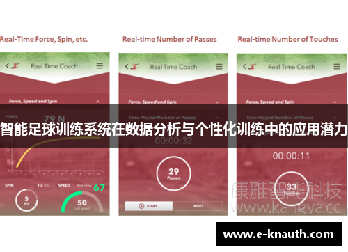 智能足球训练系统在数据分析与个性化训练中的应用潜力