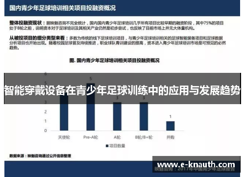 智能穿戴设备在青少年足球训练中的应用与发展趋势