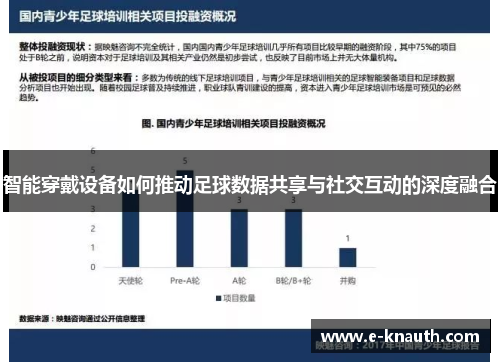 智能穿戴设备如何推动足球数据共享与社交互动的深度融合