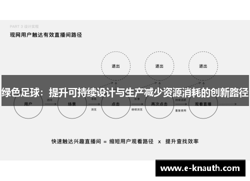 绿色足球：提升可持续设计与生产减少资源消耗的创新路径